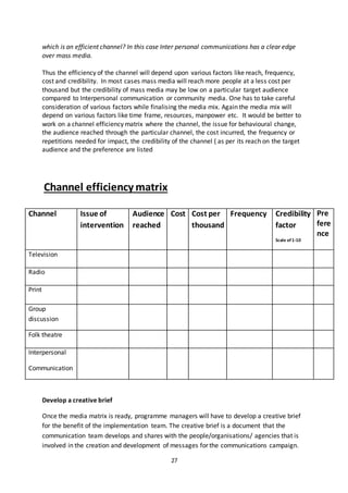 27
which is an efficient channel? In this case Inter personal communications has a clear edge
over mass media.
Thus the efficiency of the channel will depend upon various factors like reach, frequency,
cost and credibility. In most cases mass media will reach more people at a less cost per
thousand but the credibility of mass media may be low on a particular target audience
compared to Interpersonal communication or community media. One has to take careful
consideration of various factors while finalising the media mix. Again the media mix will
depend on various factors like time frame, resources, manpower etc. It would be better to
work on a channel efficiency matrix where the channel, the issue for behavioural change,
the audience reached through the particular channel, the cost incurred, the frequency or
repetitions needed for impact, the credibility of the channel ( as per its reach on the target
audience and the preference are listed
Channel efficiency matrix
Channel Issue of
intervention
Audience
reached
Cost Cost per
thousand
Frequency Credibility
factor
Scale of1-10
Pre
fere
nce
Television
Radio
Print
Group
discussion
Folk theatre
Interpersonal
Communication
Develop a creative brief
Once the media matrix is ready, programme managers will have to develop a creative brief
for the benefit of the implementation team. The creative brief is a document that the
communication team develops and shares with the people/organisations/ agencies that is
involved in the creation and development of messages for the communications campaign.
 