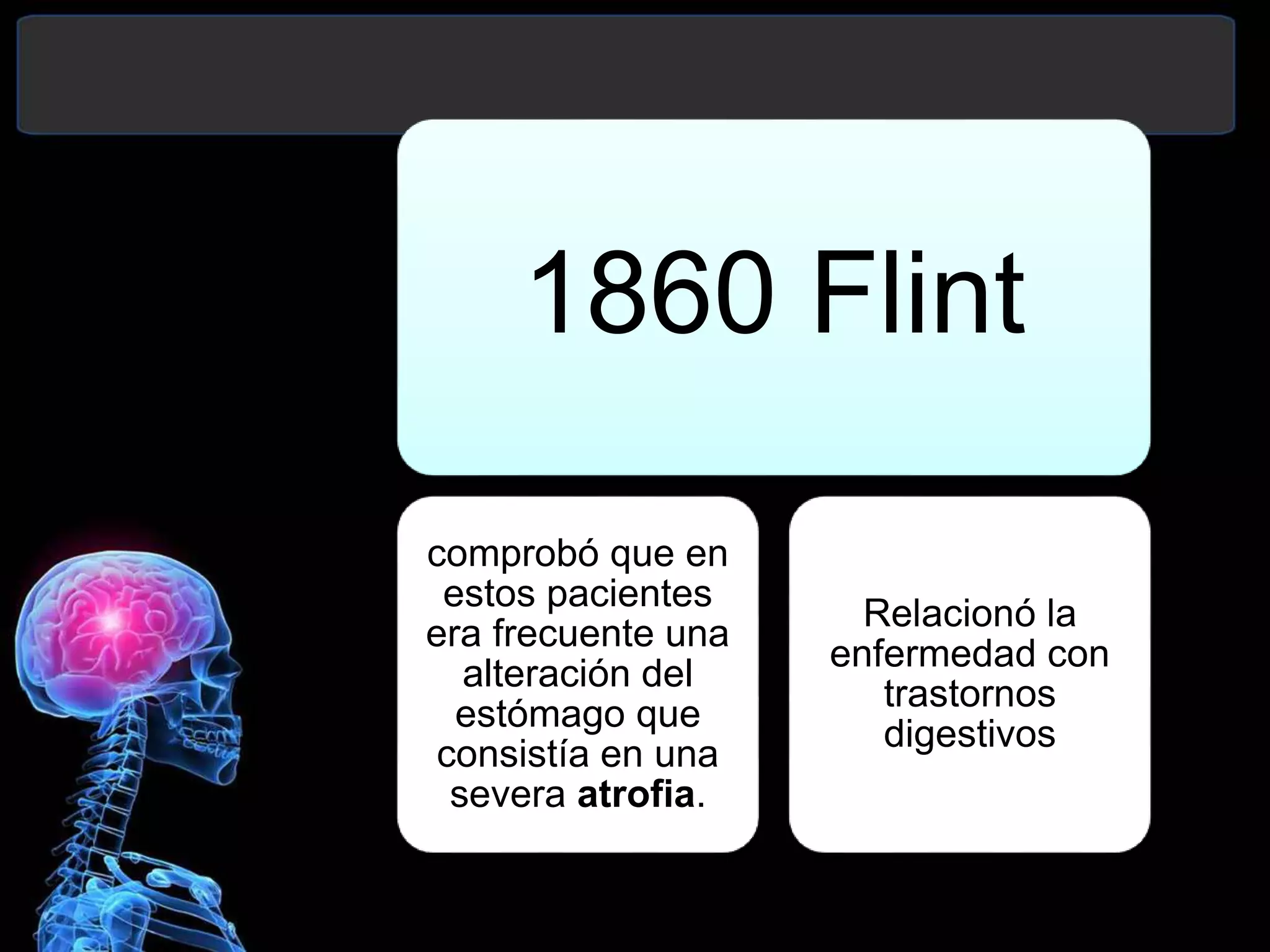 1860 Flint
comprobó que en
estos pacientes
era frecuente una
alteración del
estómago que
consistía en una
severa atrofia.
Relacionó la
enfermedad con
trastornos
digestivos
 