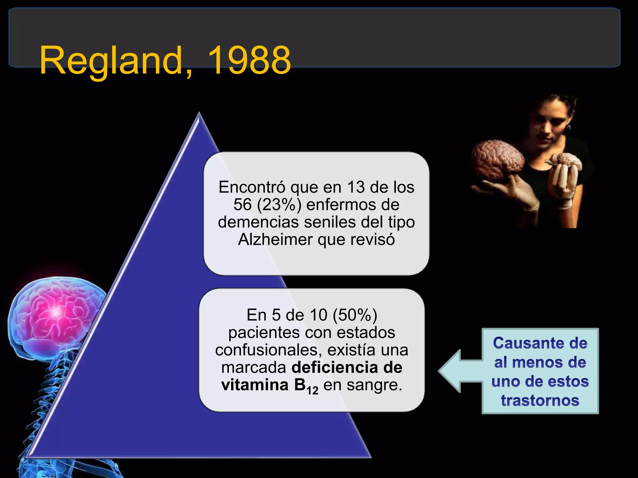 Regland, 1988
Encontró que en 13 de los
56 (23%) enfermos de
demencias seniles del tipo
Alzheimer que revisó
En 5 de 10 (50%)
pacientes con estados
confusionales, existía una
marcada deficiencia de
vitamina B12 en sangre.
 