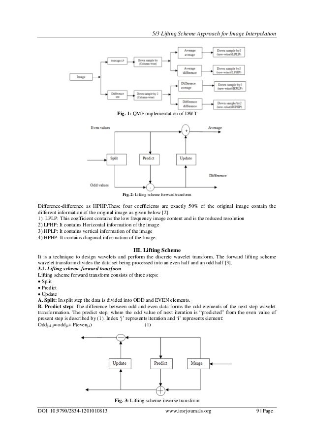 5/3 Lifting Scheme Approach for Image Interpolation