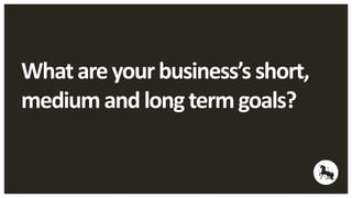 What are your business’s short, 
medium and long term goals? 
 