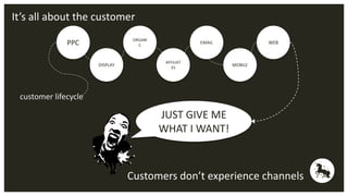 It’s all about the customer 
Customers don’t experience channels 
PPC 
DISPLAY 
ORGANI 
C 
AFFILIAT 
ES 
EMAIL 
MOBILE 
WEB 
customer lifecycle 
JUST GIVE ME 
WHAT I WANT! 
 