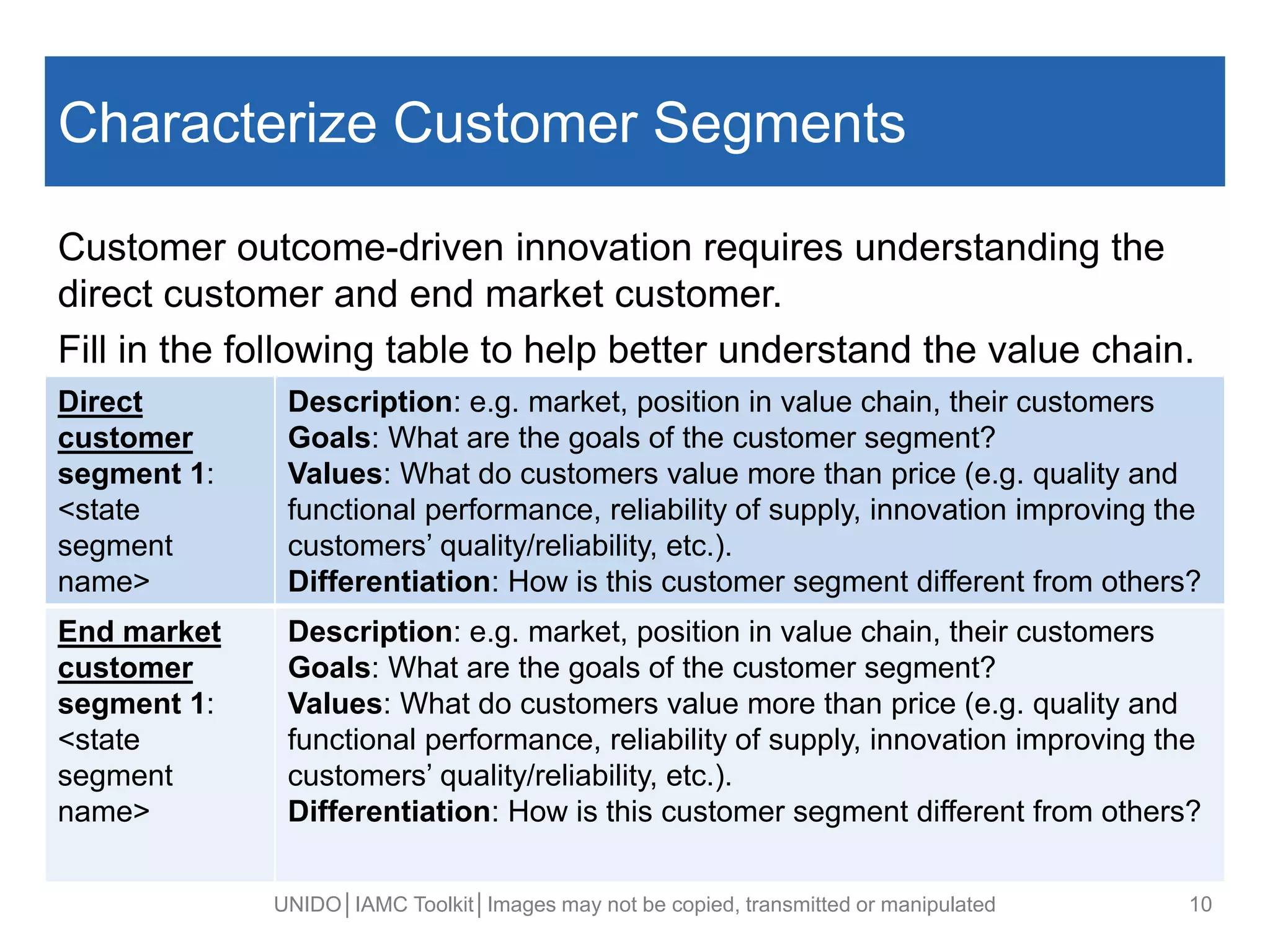 Characterize Customer Segments
Customer outcome-driven innovation requires understanding the
direct customer and end market customer.
Fill in the following table to help better understand the value chain.
UNIDO│IAMC Toolkit│Images may not be copied, transmitted or manipulated 10
Direct
customer
segment 1:
<state
segment
name>
Description: e.g. market, position in value chain, their customers
Goals: What are the goals of the customer segment?
Values: What do customers value more than price (e.g. quality and
functional performance, reliability of supply, innovation improving the
customers’ quality/reliability, etc.).
Differentiation: How is this customer segment different from others?
End market
customer
segment 1:
<state
segment
name>
Description: e.g. market, position in value chain, their customers
Goals: What are the goals of the customer segment?
Values: What do customers value more than price (e.g. quality and
functional performance, reliability of supply, innovation improving the
customers’ quality/reliability, etc.).
Differentiation: How is this customer segment different from others?
 