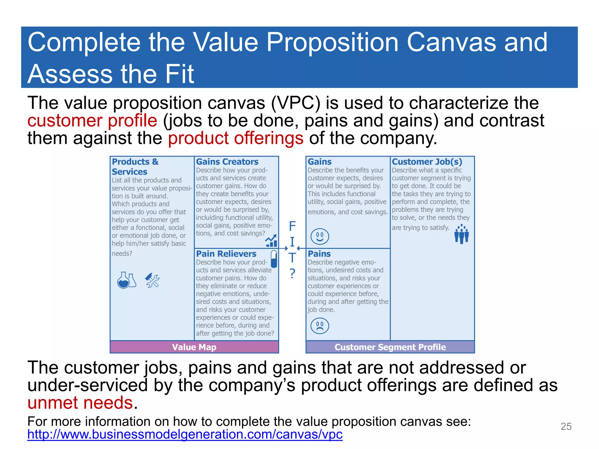 Complete the Value Proposition Canvas and
Assess the Fit
The value proposition canvas (VPC) is used to characterize the
customer profile (jobs to be done, pains and gains) and contrast
them against the product offerings of the company.
The customer jobs, pains and gains that are not addressed or
under-serviced by the company’s product offerings are defined as
unmet needs.
For more information on how to complete the value proposition canvas see:
http://www.businessmodelgeneration.com/canvas/vpc
25
 
