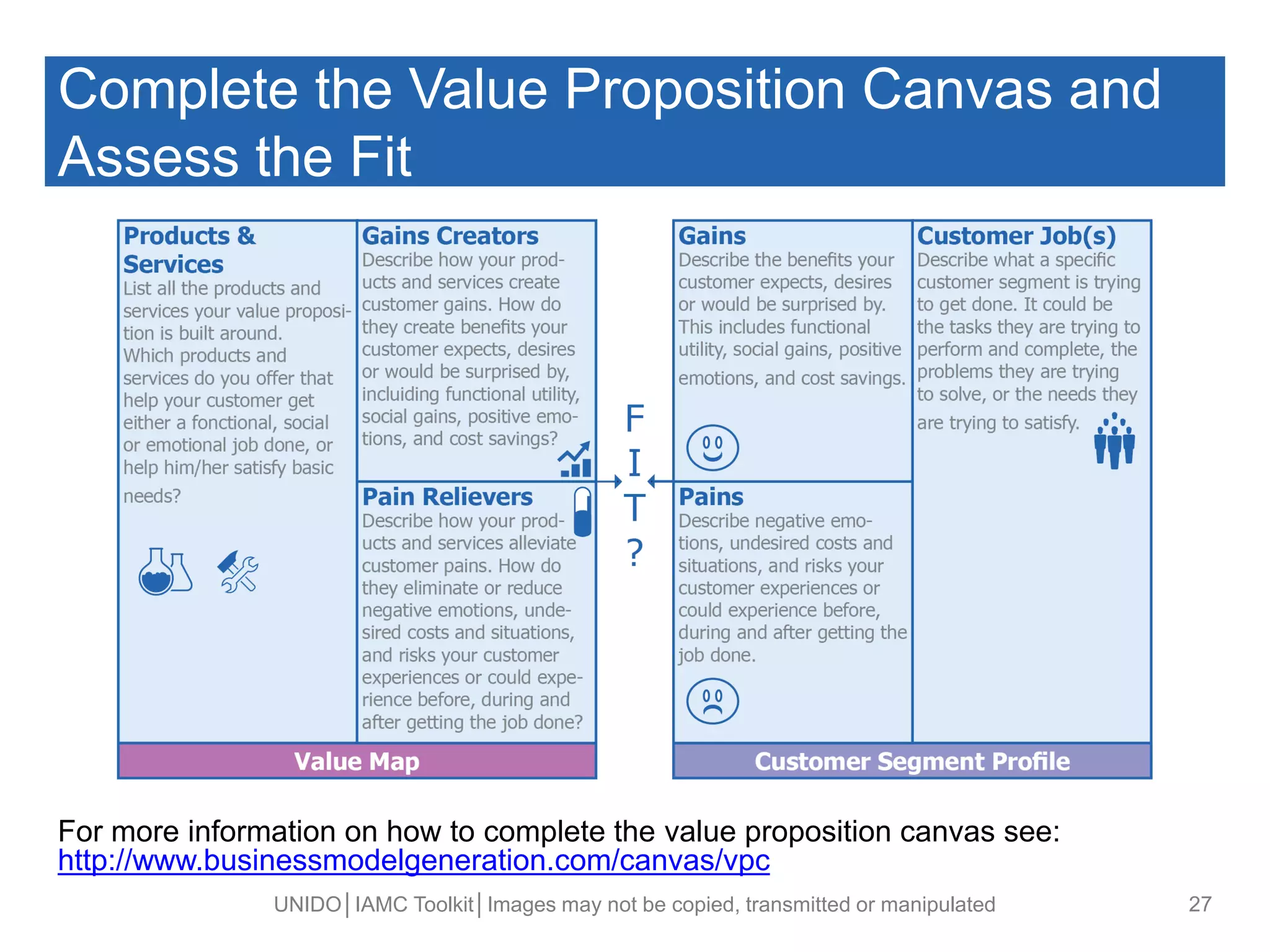Complete the Value Proposition Canvas and
Assess the Fit
For more information on how to complete the value proposition canvas see:
http://www.businessmodelgeneration.com/canvas/vpc
UNIDO│IAMC Toolkit│Images may not be copied, transmitted or manipulated 27
 