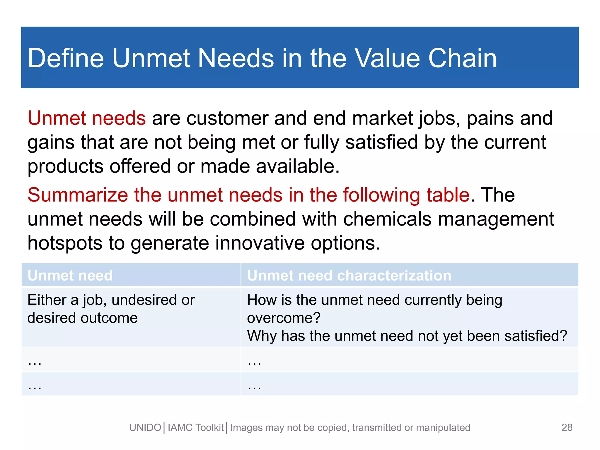 Define Unmet Needs in the Value Chain
Unmet needs are customer and end market jobs, pains and
gains that are not being met or fully satisfied by the current
products offered or made available.
Summarize the unmet needs in the following table. The
unmet needs will be combined with chemicals management
hotspots to generate innovative options.
UNIDO│IAMC Toolkit│Images may not be copied, transmitted or manipulated 28
Unmet need Unmet need characterization
Either a job, undesired or
desired outcome
How is the unmet need currently being
overcome?
Why has the unmet need not yet been satisfied?
… …
… …
 