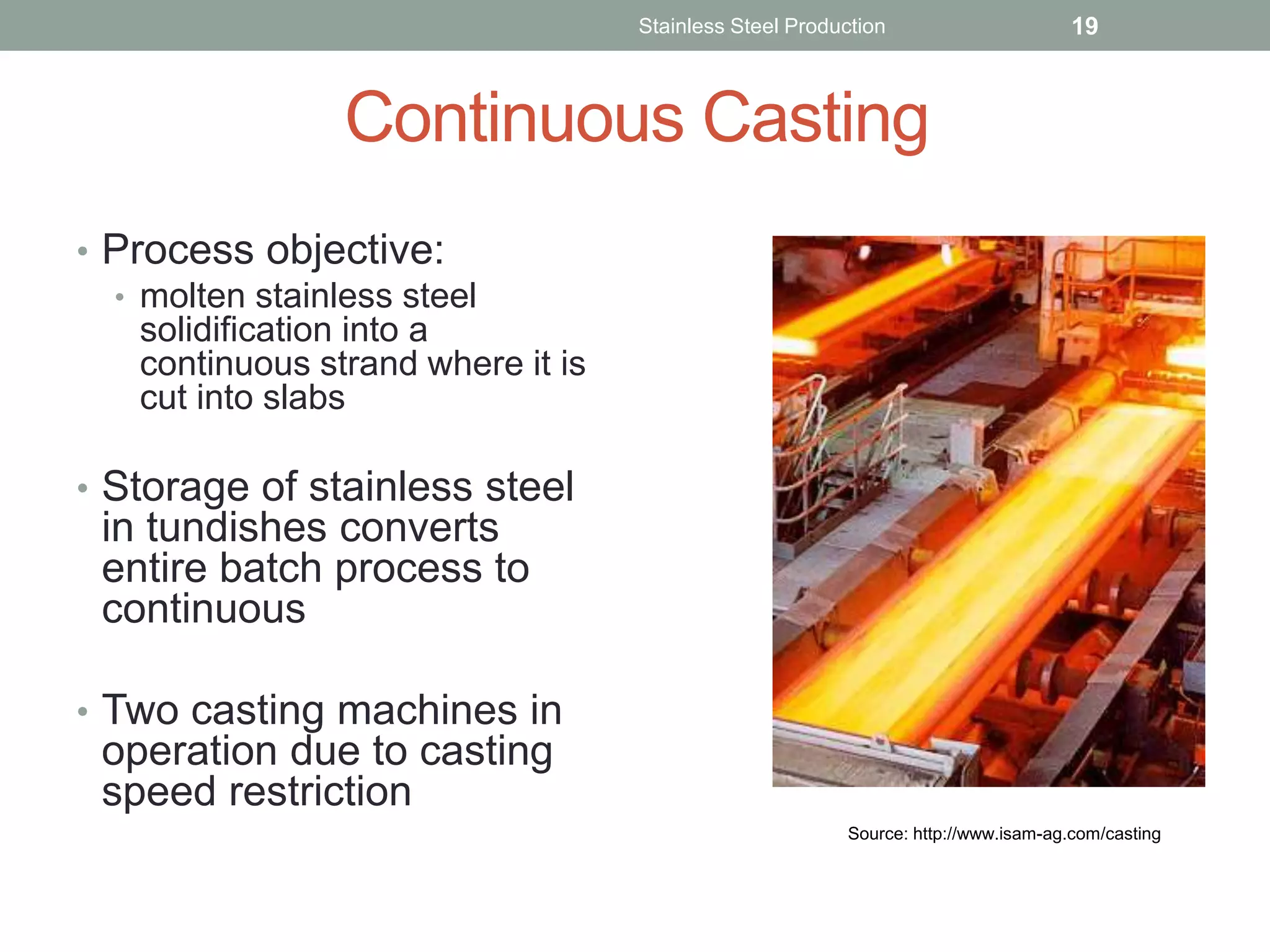 Continuous Casting
• Process objective:
• molten stainless steel
solidification into a
continuous strand where it is
cut into slabs
• Storage of stainless steel
in tundishes converts
entire batch process to
continuous
• Two casting machines in
operation due to casting
speed restriction
Stainless Steel Production 19
Source: http://www.isam-ag.com/casting
 