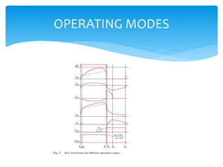 OPERATING MODES
 