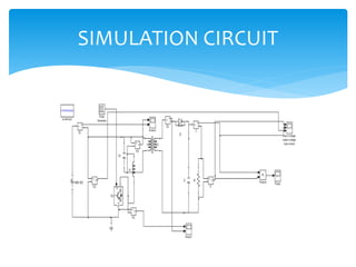 SIMULATION CIRCUIT
 