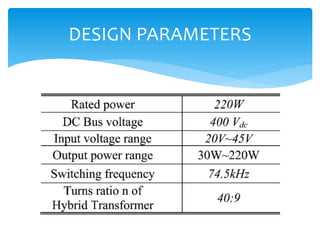 DESIGN PARAMETERS
 