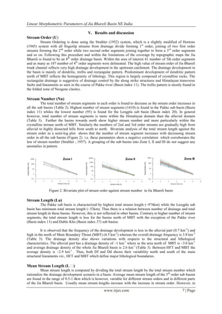 Linear Morphometric Parameters of Jia Bhareli Basin NE India

                                         V. Results and discussion
Stream Order (U)
         Stream Ordering is done using the Strahler (1952) system, which is a slightly modified of Hortons
(1945) system with all fingertip streams from drainage divide forming 1 st order, joining of two first order
streams forming the 2nd order while two second order segments joining together to form a 3 rd order segments
and so on. Following this procedure and within the limitations of the coverage by topographic maps the Jia
Bhareli is found to be an 8th order drainage basin. Within the area of interest 41 number of 5th order segments
and as many as 107 number of 4th order segments were delineated. The high value of stream order of Jia Bhareli
trunk channel reflects very high drainage development in the upstream catchment. The drainage development in
the basin is mainly of dendritic, trellis and rectangular pattern. Predominant development of dendritic pattern
north of MBT reflects the homogeneity of lithology. This region is largely composed of crystalline rocks. The
rectangular drainage is suggestive of drainage control by the along strike structures and Himalayan transverse
faults and lineaments as seen in the course of Pakke river (Basin index 11). The trellis pattern is mostly found in
the folded zone of Neogene clasitcs.

Stream Number (Nu)
          The total number of stream segments in each order is found to decrease as the stream order increases in
all the sub basins (Table 2). Highest number of stream segments (1410) is found in the Pakke sub basin (Basin
index 11) whiles the lowest number (95) is found for the Lengpla sub basin (Basin index 20). In general
however, total number of stream segments is more within the Himalayan domain than the alluvial domain
(Table 3). Further the basins towards north show higher stream number and more particularly within the
crystalline terrane north of MBT. Similarly the numbers of 2nd and 3rd order streams are gradually high from
alluvial to highly dissected hills from south to north. Bivariate analysis of the total stream length against the
stream order as a semi-log plot shows that the number of stream segment increases with decreasing stream
order in all the sub basins (Figure 2) i.e. these parameters show a negative correlation which corroborates the
law of stream number (Strahler , 1957). A grouping of the sub basins into Zone I, II and III do not suggest any
anomalies in pattern.




               Figure 2. Bivariate plot of stream order against stream number in Jia Bhareli basin

Stream Length (Lu)
         The Pakke sub basin is characterized by highest total stream length (~974km) while the Lengpla sub
basin has minimum total stream length (~53km). Thus there is a relation between number of drainage and total
stream length in these basins. However, this is not reflected in other basins. Contrary to higher number of stream
segments, the total stream length is less for the basins north of MBT with the exception of the Pakke river
(Basin index 11) and Dublo Kho (Basin index 37) sub basins.

         It is observed that the frequency of the drainage development is less in the alluvial part (0.7 km -2) and
high in the north of Main Boundary Thrust (MBT) (4.5 km-2) whereas the overall drainage frequency is 3.8 km-2
(Table 3). The drainage density also shows variations with respects to the structural and lithological
characteristics. The alluvial part has a drainage density of ~1 km-1 where as the area north of MBT is ~3.0 km-1
and average drainage density of the whole Jia Bhareli basin is 2.6 km-1 (Table 3). Between HFT and MBT the
average density is ~2.9 km-1 . Thus, both Df and Dd shows their variability north and south of the main
structural lineaments viz., HFT and MBT which define major lithological boundaries.

Mean Stream Length (Lū)
          Mean stream length is computed by dividing the total stream length by the total stream number which
rationalize the drainage development scenario in a basin. Average mean stream length of the 5 th order sub basins
are found in the range of 0.5-1.4km which is however, variable for different stream orders and in different parts
of the Jia Bhareli basin. Usually mean stream lengths increase with the increase in stream order. However, in

                                                    www.irjes.com                                         7 | Page
 