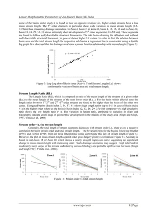 Linear Morphometric Parameters of Jia Bhareli Basin NE India

some of the basins under study it is found to bear an opposite relation viz., higher orders streams have a less
mean stream length. The 5th order channels in particular show wide variation in mean stream length (0.3-
33.9km) thus presenting drainage anomalies. In Zone-I, basin 2, in Zone-II, basin 4, 12, 13, 16 and in Zone-III,
basin 18, 24, 29, 33, 35 shows extremely short development of 5th order segments (.03-2.0 km). These segments
are found to follow well describable structural lineaments. The sub basins draining the Alluvium and without
well discernible structural lineament, in general shows higher Lū values. In order to find the relation between
basin area and the total stream length for respective sub basins a regression line is constructed using a double
log graph. It is observed that the drainage area bears a power function relationship with stream length (Figure 3)




                Figure 3: Log-Log plot of Basin Area (Au) vs. Total Stream Length (Lu) shows
                           conformable relation of basin area and total stream length.

Stream Length Ratio (RL)
         The Length Ratio (RL), which is computed as ratio of the mean length of the streams of a given order
(Lu1) to the mean length of the streams of the next lower order (Lu -1). For the basin within alluvial zone the
length ratios between 1st-2nd and 2nd -3rd order streams are found to be higher than the basin of the other two
zones. Elongated basins (Basin index 7, 14, 37, 41) shows high length ration (up to 14.1 in case of Basin index
41) in the higher order where as the basins (Basin index 12, 13, 16, 29, 35) with comparatively high circularity
ratio shows the low length ratio (<1). The variation in length ratio, attributed to variation in slope and
topography indicate youth stage of geomorphic development in the streams of the study area (Singh and Singh,
1997, Vittala et al., 2004)

Stream order vs. the stream length
          Generally, the total length of stream segments decreases with stream order i.e., there exists a negative
correlation between stream order and total stream length. The bivariant plots for the basins following Strahler
(1957) and Horton (1945) from all three lithotectonic zones corroborate this law of stream length (Figure 4).
However, the plot of mean stream length against order gives largely positive correlation (Figure 5). Anomaly is
found in sub-basin 18 of Zone III which shows a nearly straight regression curve suggesting no significant
change in mean stream length with increasing order. Such drainage anomalies may suggest high relief and/or
moderately steep slopes of the terrane underlain by various lithology and probable uplift across the basin (Singh
and Singh 1997, Vittala et al., 2004).




                                 Figure 4: Stream order vs total stream length




                                                    www.irjes.com                                        8 | Page
 