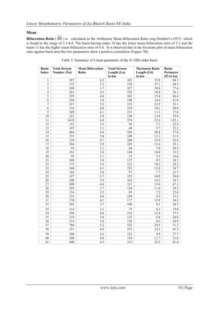 Linear Morphometric Parameters of Jia Bhareli Basin NE India

Mean
Bifurcation Ratio ( Rb ) is calculated as the Arithmetic Mean Bifurcation Ratio sing Strahler's (1957) which
is found in the range of 3.1-6.0. The basin having index 18 has the lower mean bifurcation ratio of 3.1 and the
basin 11 has the higher mean bifurcation ratio of 6.0. It is observed that in the bivariate plot of mean bifurcation
ratio against basin area the two parameters show a positive correlation (Figure 7B).

                        Table 2: Summary of Linear parameter of the 41 fifth order basin

         Basin    Total Stream      Mean Bifurcation     Total Stream         Maximum Basin      Basin
         Index    Number (Nu)       Ratio                Length (Lu)          Length (Lb)        Perimeter
                                                         in km                in km              (P) in km
              1              387                   4.2                  423               33.8          84.7
              2              132                   3.3                  158               27.1          64.2
              3              240                   3.7                  327               28.8          77.6
              4              263                   4.3                  183               10.8          36.1
              5              259                   4.0                  242               15.4          46.4
              6              250                   3.9                  198               14.4          41.0
              7              167                   3.5                  123               12.5          33.1
              8              318                   4.0                  210               14.1          40.9
              9              349                   4.1                  231               11.3          37.0
             10              222                   3.9                  150               13.8          35.9
             11             1410                   6.0                  974               32.6        135.1
             12              152                   3.5                   92                7.1          22.4
             13              107                   3.1                   69                5.7          23.2
             14              464                   4.4                  326               20.4          57.8
             15              255                   3.8                  180               12.2          31.9
             16              310                   4.7                  260               15.9          42.6
             17              284                   3.9                  185               13.4          39.1
             18               95                   3.1                   64                7.0          20.5
             19              252                   3.8                  188               10.8          35.2
             20               95                   3.1                   53                5.5          16.6
             21              209                   3.8                  137                8.5          28.7
             22              172                   3.6                  122               10.2          28.2
             23              368                   4.1                  252               12.0          34.7
             24              164                   3.6                   97                7.7          22.7
             25              197                   3.7                  125               10.9          28.8
             26              240                   3.9                  165               14.2          34.7
             27              490                   4.4                  312               13.0          47.1
             28              205                   3.7                  124               11.0          29.2
             29              154                   3.5                   85                7.2          22.6
             30              335                   4.0                  194                9.9          33.2
             31              270                   4.1                  177               12.8          34.2
             32              205                   3.7                  106                9.1          24.3
             33              114                   3.1                   75                6.3          19.8
             34              294                   4.0                  216               12.9          37.5
             35              210                   3.8                  132                6.8          24.6
             36              214                   3.6                  136                8.2          26.9
             37              780                   5.2                  522               24.5          71.3
             38              321                   4.0                  233               13.3          41.3
             39              180                   3.6                  123                9.9          27.7
             40              240                   4.0                  154               11.7          31.0
             41              440                   4.5                  315               22.5          61.0




                                                   www.irjes.com                                           10 | Page
 