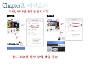 디씨인사이드를 통해 본 광고 수익!
광고 배너를 통한 수익 창출 가능!
 