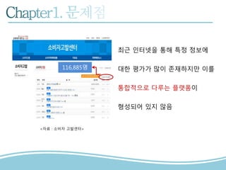 최근 인터넷을 통해 특정 정보에
대한 평가가 많이 존재하지만 이를
통합적으로 다루는 플랫폼이
형성되어 있지 않음
<자료 : 소비자 고발센터>
116,885명
 