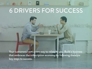 6 DRIVERS FOR SUCCESS
Your customers want a new way to relate to you. Build a business
that embraces the subscription economy by following these six
key steps to success.
 