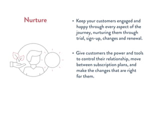 • Keep your customers engaged and
happy through every aspect of the
journey, nurturing them through
trial, sign-up, changes and renewal.
• Give customers the power and tools
to control their relationship, move
between subscription plans, and
make the changes that are right
for them.
Nurture
 