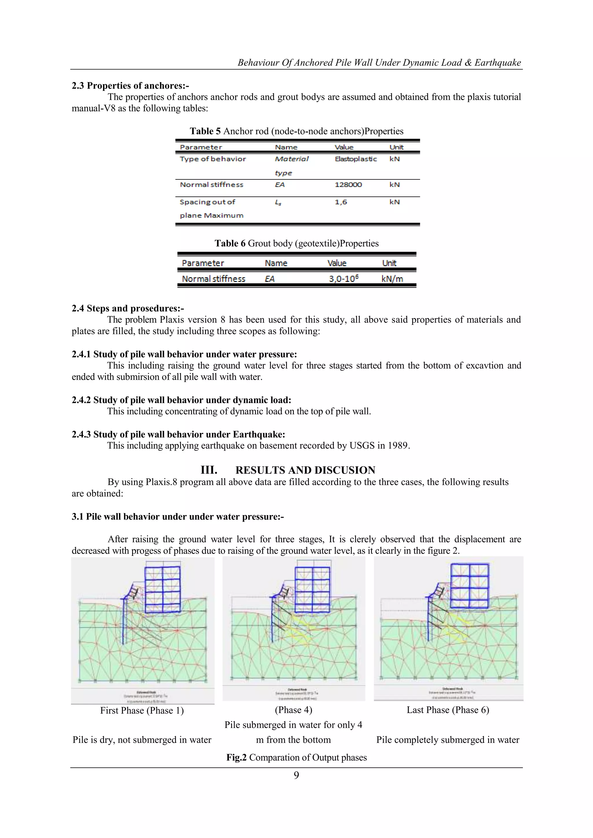Behaviour Of Anchored Pile Wall Under Dynamic Load & Earthquake
9
2.3 Properties of anchores:-
The properties of anchors anchor rods and grout bodys are assumed and obtained from the plaxis tutorial
manual-V8 as the following tables:
Table 5 Anchor rod (node-to-node anchors)Properties
Table 6 Grout body (geotextile)Properties
2.4 Steps and prosedures:-
The problem Plaxis version 8 has been used for this study, all above said properties of materials and
plates are filled, the study including three scopes as following:
2.4.1 Study of pile wall behavior under water pressure:
This including raising the ground water level for three stages started from the bottom of excavtion and
ended with submirsion of all pile wall with water.
2.4.2 Study of pile wall behavior under dynamic load:
This including concentrating of dynamic load on the top of pile wall.
2.4.3 Study of pile wall behavior under Earthquake:
This including applying earthquake on basement recorded by USGS in 1989.
III. RESULTS AND DISCUSION
By using Plaxis.8 program all above data are filled according to the three cases, the following results
are obtained:
3.1 Pile wall behavior under under water pressure:-
After raising the ground water level for three stages, It is clerely observed that the displacement are
decreased with progess of phases due to raising of the ground water level, as it clearly in the figure 2.
First Phase (Phase 1) (Phase 4) Last Phase (Phase 6)
Pile is dry, not submerged in water
Pile submerged in water for only 4
m from the bottom Pile completely submerged in water
Fig.2 Comparation of Output phases
 