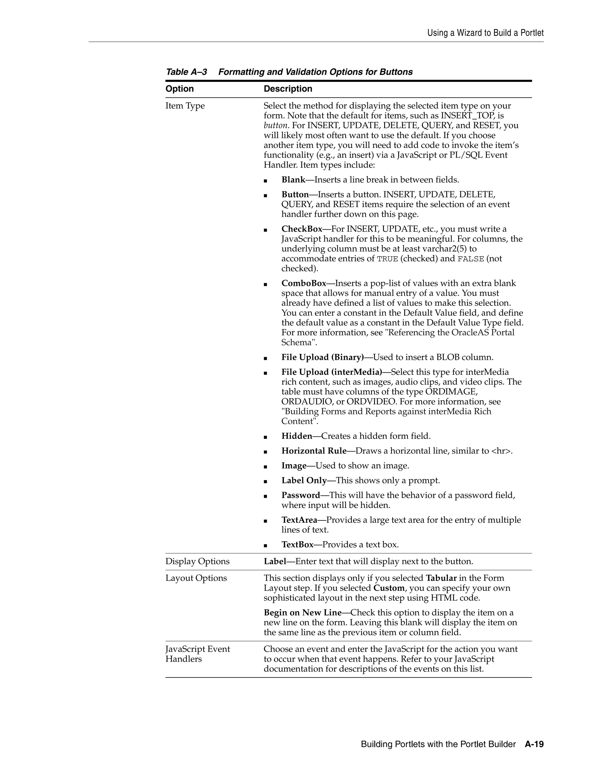 Using a Wizard to Build a Portlet



Table A–3   Formatting and Validation Options for Buttons
Option                Description
Item Type             Select the method for displaying the selected item type on your
                      form. Note that the default for items, such as INSERT_TOP, is
                      button. For INSERT, UPDATE, DELETE, QUERY, and RESET, you
                      will likely most often want to use the default. If you choose
                      another item type, you will need to add code to invoke the item’s
                      functionality (e.g., an insert) via a JavaScript or PL/SQL Event
                      Handler. Item types include:
                      ■   Blank—Inserts a line break in between fields.
                      ■   Button—Inserts a button. INSERT, UPDATE, DELETE,
                          QUERY, and RESET items require the selection of an event
                          handler further down on this page.
                      ■   CheckBox—For INSERT, UPDATE, etc., you must write a
                          JavaScript handler for this to be meaningful. For columns, the
                          underlying column must be at least varchar2(5) to
                          accommodate entries of TRUE (checked) and FALSE (not
                          checked).
                      ■   ComboBox—Inserts a pop-list of values with an extra blank
                          space that allows for manual entry of a value. You must
                          already have defined a list of values to make this selection.
                          You can enter a constant in the Default Value field, and define
                          the default value as a constant in the Default Value Type field.
                          For more information, see "Referencing the OracleAS Portal
                          Schema".
                      ■   File Upload (Binary)—Used to insert a BLOB column.
                      ■   File Upload (interMedia)—Select this type for interMedia
                          rich content, such as images, audio clips, and video clips. The
                          table must have columns of the type ORDIMAGE,
                          ORDAUDIO, or ORDVIDEO. For more information, see
                          "Building Forms and Reports against interMedia Rich
                          Content".
                      ■   Hidden—Creates a hidden form field.
                      ■   Horizontal Rule—Draws a horizontal line, similar to <hr>.
                      ■   Image—Used to show an image.
                      ■   Label Only—This shows only a prompt.
                      ■   Password—This will have the behavior of a password field,
                          where input will be hidden.
                      ■   TextArea—Provides a large text area for the entry of multiple
                          lines of text.
                      ■   TextBox—Provides a text box.
Display Options       Label—Enter text that will display next to the button.
Layout Options        This section displays only if you selected Tabular in the Form
                      Layout step. If you selected Custom, you can specify your own
                      sophisticated layout in the next step using HTML code.
                      Begin on New Line—Check this option to display the item on a
                      new line on the form. Leaving this blank will display the item on
                      the same line as the previous item or column field.
JavaScript Event      Choose an event and enter the JavaScript for the action you want
Handlers              to occur when that event happens. Refer to your JavaScript
                      documentation for descriptions of the events on this list.




                                               Building Portlets with the Portlet Builder    A-19
 