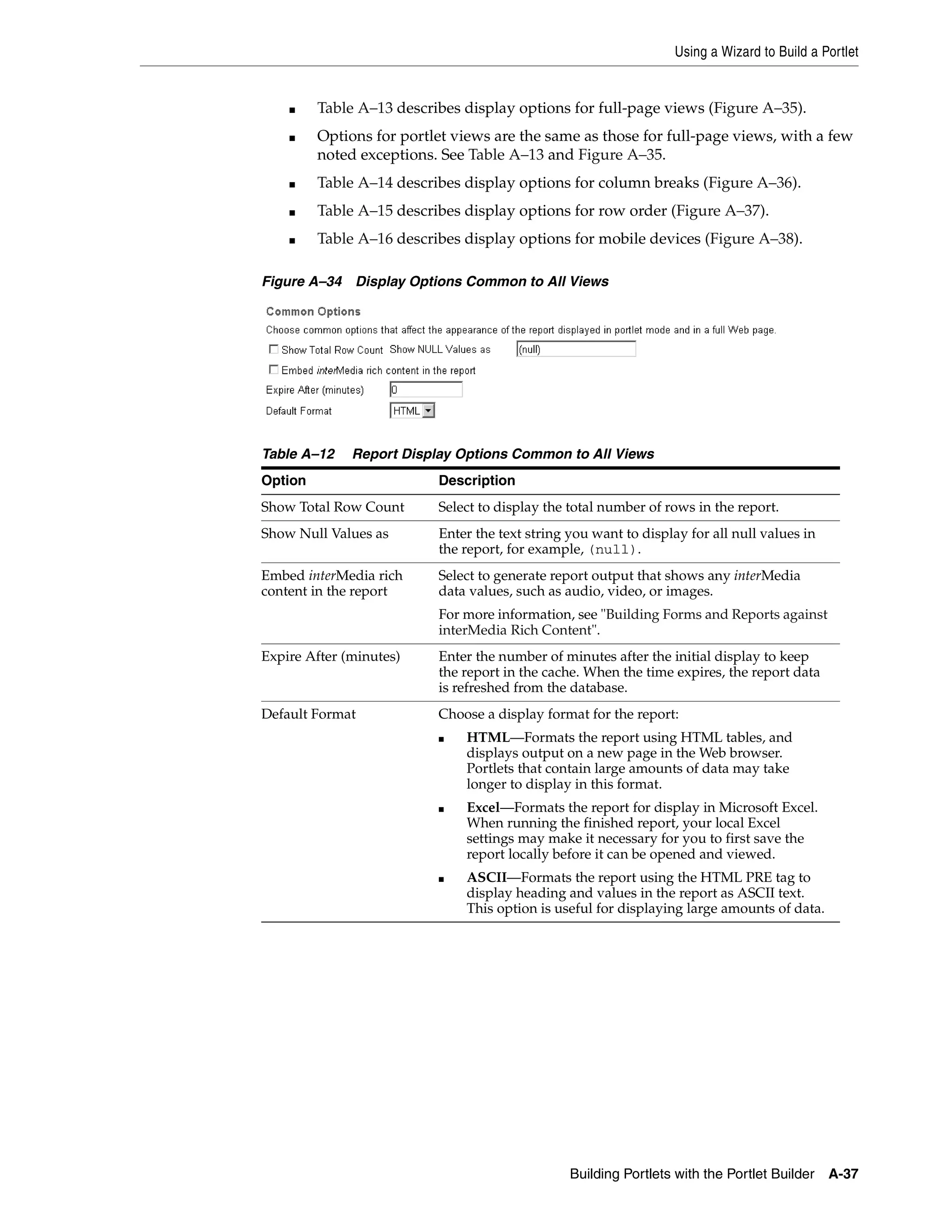 Using a Wizard to Build a Portlet


    ■    Table A–13 describes display options for full-page views (Figure A–35).
    ■    Options for portlet views are the same as those for full-page views, with a few
         noted exceptions. See Table A–13 and Figure A–35.
    ■    Table A–14 describes display options for column breaks (Figure A–36).
    ■    Table A–15 describes display options for row order (Figure A–37).
    ■    Table A–16 describes display options for mobile devices (Figure A–38).

Figure A–34 Display Options Common to All Views




Table A–12    Report Display Options Common to All Views
Option                    Description
Show Total Row Count      Select to display the total number of rows in the report.
Show Null Values as       Enter the text string you want to display for all null values in
                          the report, for example, (null).
Embed interMedia rich     Select to generate report output that shows any interMedia
content in the report     data values, such as audio, video, or images.
                          For more information, see "Building Forms and Reports against
                          interMedia Rich Content".
Expire After (minutes)    Enter the number of minutes after the initial display to keep
                          the report in the cache. When the time expires, the report data
                          is refreshed from the database.
Default Format            Choose a display format for the report:
                          ■    HTML—Formats the report using HTML tables, and
                               displays output on a new page in the Web browser.
                               Portlets that contain large amounts of data may take
                               longer to display in this format.
                          ■    Excel—Formats the report for display in Microsoft Excel.
                               When running the finished report, your local Excel
                               settings may make it necessary for you to first save the
                               report locally before it can be opened and viewed.
                          ■    ASCII—Formats the report using the HTML PRE tag to
                               display heading and values in the report as ASCII text.
                               This option is useful for displaying large amounts of data.




                                                Building Portlets with the Portlet Builder   A-37
 