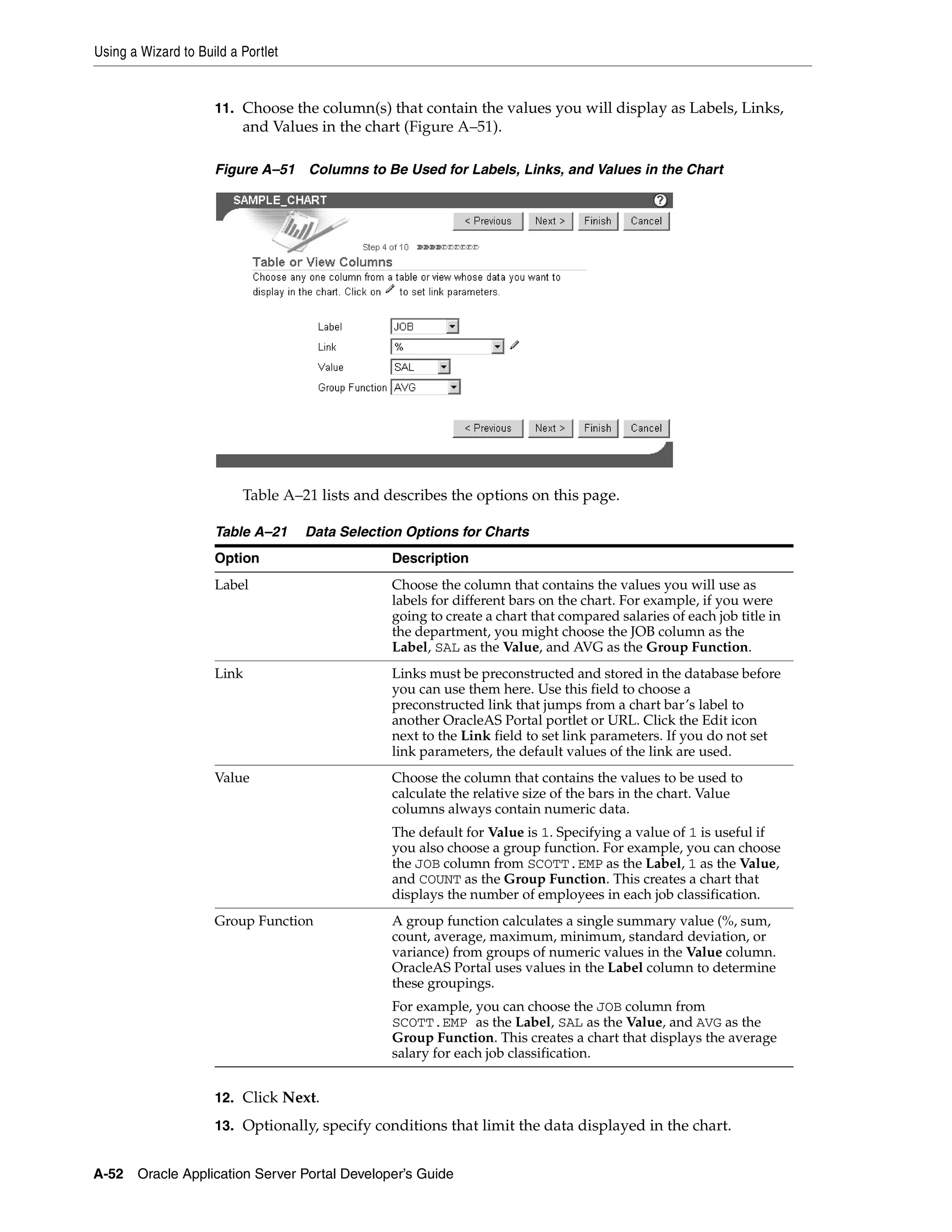 Using a Wizard to Build a Portlet


                     11. Choose the column(s) that contain the values you will display as Labels, Links,
                          and Values in the chart (Figure A–51).

                     Figure A–51 Columns to Be Used for Labels, Links, and Values in the Chart




                          Table A–21 lists and describes the options on this page.

                     Table A–21     Data Selection Options for Charts
                     Option                     Description
                     Label                      Choose the column that contains the values you will use as
                                                labels for different bars on the chart. For example, if you were
                                                going to create a chart that compared salaries of each job title in
                                                the department, you might choose the JOB column as the
                                                Label, SAL as the Value, and AVG as the Group Function.
                     Link                       Links must be preconstructed and stored in the database before
                                                you can use them here. Use this field to choose a
                                                preconstructed link that jumps from a chart bar’s label to
                                                another OracleAS Portal portlet or URL. Click the Edit icon
                                                next to the Link field to set link parameters. If you do not set
                                                link parameters, the default values of the link are used.
                     Value                      Choose the column that contains the values to be used to
                                                calculate the relative size of the bars in the chart. Value
                                                columns always contain numeric data.
                                                The default for Value is 1. Specifying a value of 1 is useful if
                                                you also choose a group function. For example, you can choose
                                                the JOB column from SCOTT.EMP as the Label, 1 as the Value,
                                                and COUNT as the Group Function. This creates a chart that
                                                displays the number of employees in each job classification.
                     Group Function             A group function calculates a single summary value (%, sum,
                                                count, average, maximum, minimum, standard deviation, or
                                                variance) from groups of numeric values in the Value column.
                                                OracleAS Portal uses values in the Label column to determine
                                                these groupings.
                                                For example, you can choose the JOB column from
                                                SCOTT.EMP as the Label, SAL as the Value, and AVG as the
                                                Group Function. This creates a chart that displays the average
                                                salary for each job classification.


                     12. Click Next.

                     13. Optionally, specify conditions that limit the data displayed in the chart.


A-52   Oracle Application Server Portal Developer’s Guide
 