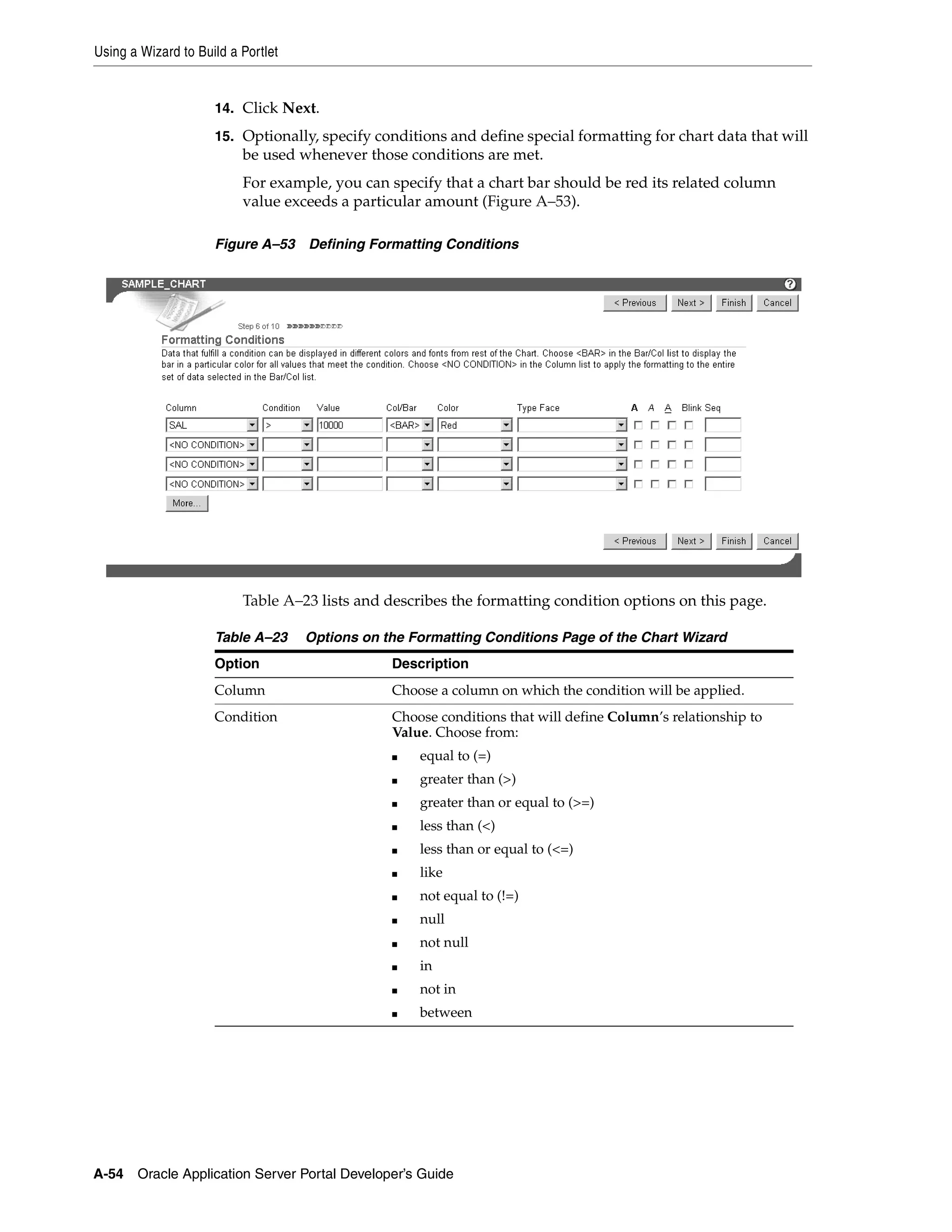 Using a Wizard to Build a Portlet


                     14. Click Next.

                     15. Optionally, specify conditions and define special formatting for chart data that will
                          be used whenever those conditions are met.
                          For example, you can specify that a chart bar should be red its related column
                          value exceeds a particular amount (Figure A–53).

                     Figure A–53 Defining Formatting Conditions




                          Table A–23 lists and describes the formatting condition options on this page.

                     Table A–23     Options on the Formatting Conditions Page of the Chart Wizard
                     Option                     Description
                     Column                     Choose a column on which the condition will be applied.
                     Condition                  Choose conditions that will define Column’s relationship to
                                                Value. Choose from:
                                                ■   equal to (=)
                                                ■   greater than (>)
                                                ■   greater than or equal to (>=)
                                                ■   less than (<)
                                                ■   less than or equal to (<=)
                                                ■   like
                                                ■   not equal to (!=)
                                                ■   null
                                                ■   not null
                                                ■   in
                                                ■   not in
                                                ■   between




A-54   Oracle Application Server Portal Developer’s Guide
 