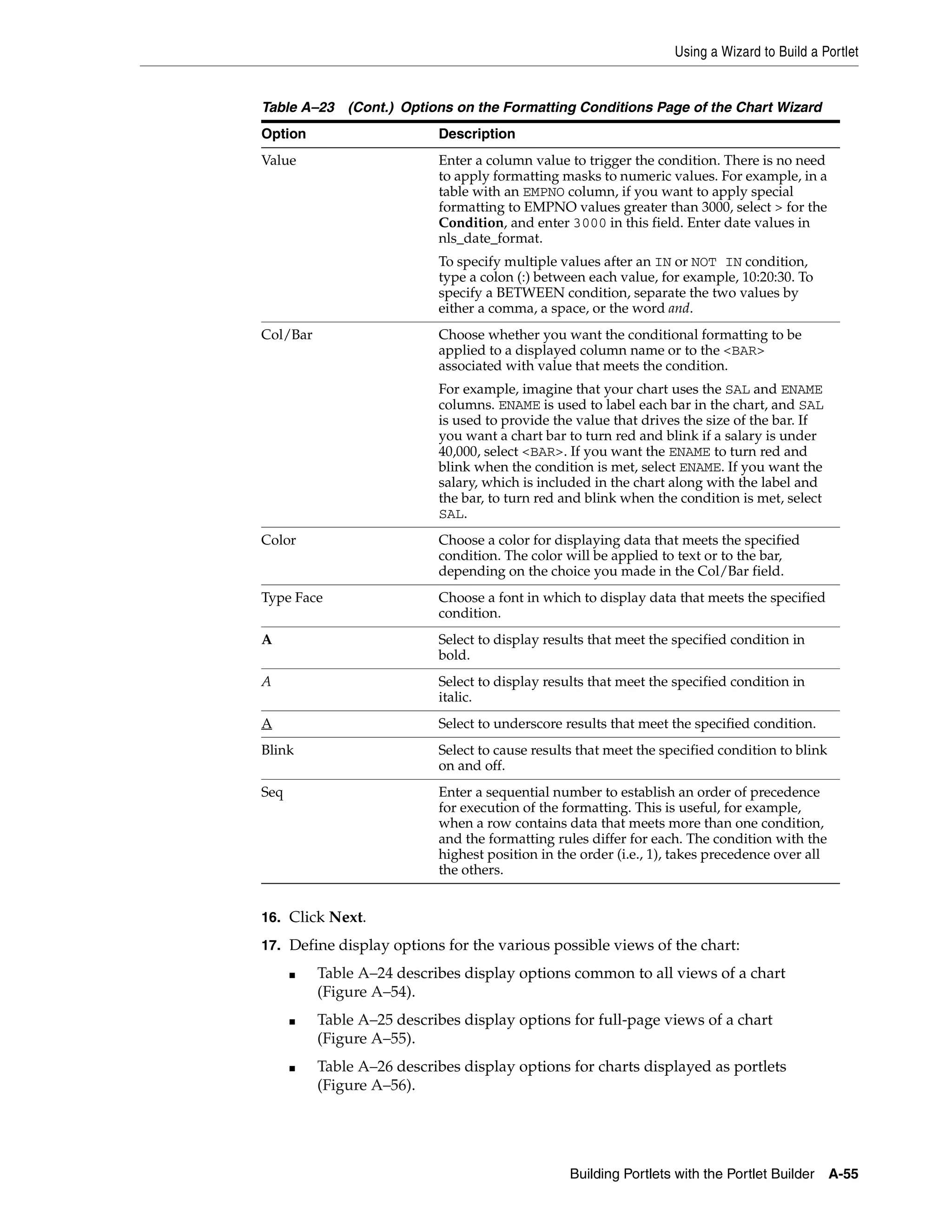 Using a Wizard to Build a Portlet


Table A–23 (Cont.) Options on the Formatting Conditions Page of the Chart Wizard
Option                     Description
Value                      Enter a column value to trigger the condition. There is no need
                           to apply formatting masks to numeric values. For example, in a
                           table with an EMPNO column, if you want to apply special
                           formatting to EMPNO values greater than 3000, select > for the
                           Condition, and enter 3000 in this field. Enter date values in
                           nls_date_format.
                           To specify multiple values after an IN or NOT IN condition,
                           type a colon (:) between each value, for example, 10:20:30. To
                           specify a BETWEEN condition, separate the two values by
                           either a comma, a space, or the word and.
Col/Bar                    Choose whether you want the conditional formatting to be
                           applied to a displayed column name or to the <BAR>
                           associated with value that meets the condition.
                           For example, imagine that your chart uses the SAL and ENAME
                           columns. ENAME is used to label each bar in the chart, and SAL
                           is used to provide the value that drives the size of the bar. If
                           you want a chart bar to turn red and blink if a salary is under
                           40,000, select <BAR>. If you want the ENAME to turn red and
                           blink when the condition is met, select ENAME. If you want the
                           salary, which is included in the chart along with the label and
                           the bar, to turn red and blink when the condition is met, select
                           SAL.
Color                      Choose a color for displaying data that meets the specified
                           condition. The color will be applied to text or to the bar,
                           depending on the choice you made in the Col/Bar field.
Type Face                  Choose a font in which to display data that meets the specified
                           condition.
A                          Select to display results that meet the specified condition in
                           bold.
A                          Select to display results that meet the specified condition in
                           italic.
A                          Select to underscore results that meet the specified condition.
Blink                      Select to cause results that meet the specified condition to blink
                           on and off.
Seq                        Enter a sequential number to establish an order of precedence
                           for execution of the formatting. This is useful, for example,
                           when a row contains data that meets more than one condition,
                           and the formatting rules differ for each. The condition with the
                           highest position in the order (i.e., 1), takes precedence over all
                           the others.


16. Click Next.
17. Define display options for the various possible views of the chart:

      ■   Table A–24 describes display options common to all views of a chart
          (Figure A–54).
      ■   Table A–25 describes display options for full-page views of a chart
          (Figure A–55).
      ■   Table A–26 describes display options for charts displayed as portlets
          (Figure A–56).




                                                 Building Portlets with the Portlet Builder     A-55
 