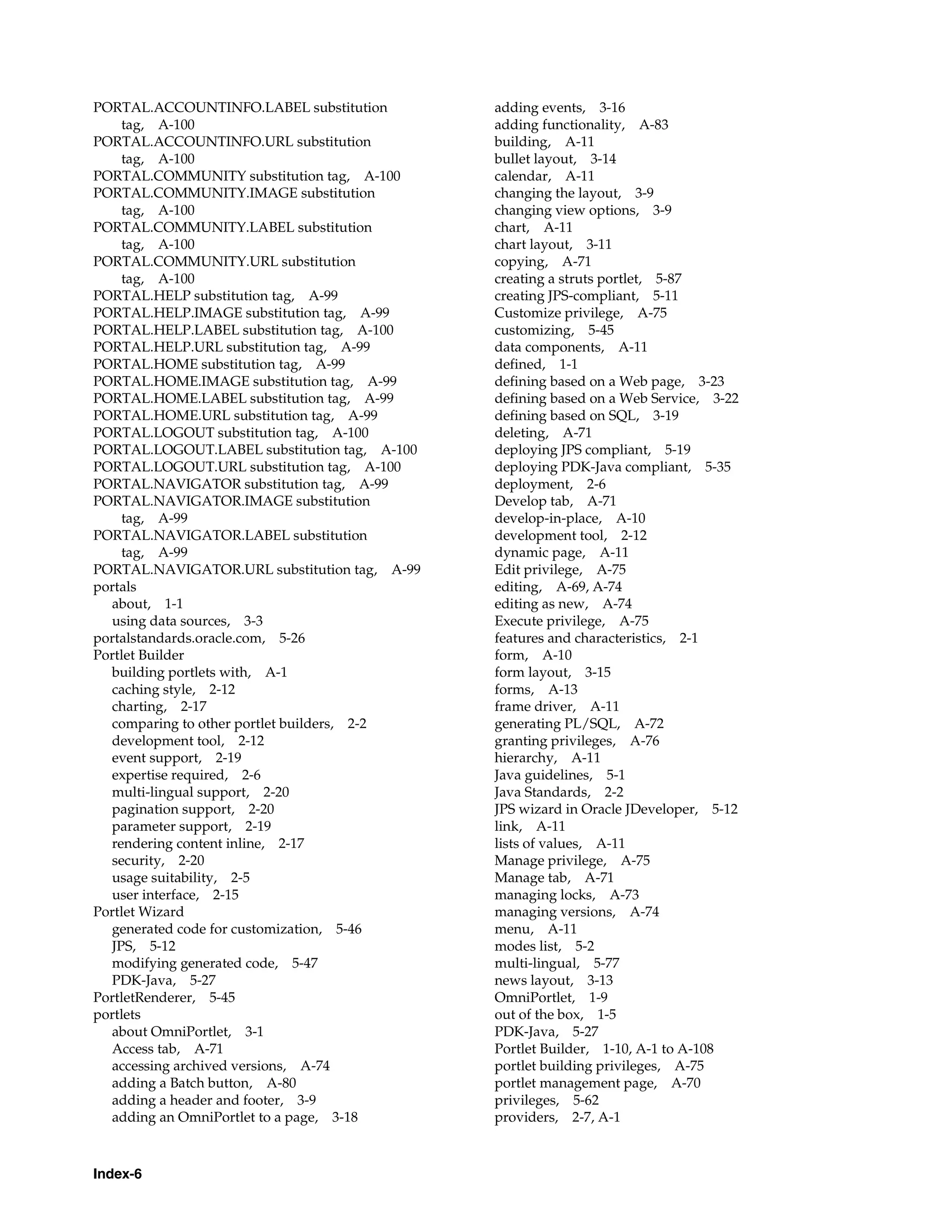 PORTAL.ACCOUNTINFO.LABEL substitution         adding events, 3-16
    tag, A-100                                adding functionality, A-83
PORTAL.ACCOUNTINFO.URL substitution           building, A-11
    tag, A-100                                bullet layout, 3-14
PORTAL.COMMUNITY substitution tag, A-100      calendar, A-11
PORTAL.COMMUNITY.IMAGE substitution           changing the layout, 3-9
    tag, A-100                                changing view options, 3-9
PORTAL.COMMUNITY.LABEL substitution           chart, A-11
    tag, A-100                                chart layout, 3-11
PORTAL.COMMUNITY.URL substitution             copying, A-71
    tag, A-100                                creating a struts portlet, 5-87
PORTAL.HELP substitution tag, A-99            creating JPS-compliant, 5-11
PORTAL.HELP.IMAGE substitution tag, A-99      Customize privilege, A-75
PORTAL.HELP.LABEL substitution tag, A-100     customizing, 5-45
PORTAL.HELP.URL substitution tag, A-99        data components, A-11
PORTAL.HOME substitution tag, A-99            defined, 1-1
PORTAL.HOME.IMAGE substitution tag, A-99      defining based on a Web page, 3-23
PORTAL.HOME.LABEL substitution tag, A-99      defining based on a Web Service, 3-22
PORTAL.HOME.URL substitution tag, A-99        defining based on SQL, 3-19
PORTAL.LOGOUT substitution tag, A-100         deleting, A-71
PORTAL.LOGOUT.LABEL substitution tag, A-100   deploying JPS compliant, 5-19
PORTAL.LOGOUT.URL substitution tag, A-100     deploying PDK-Java compliant, 5-35
PORTAL.NAVIGATOR substitution tag, A-99       deployment, 2-6
PORTAL.NAVIGATOR.IMAGE substitution           Develop tab, A-71
    tag, A-99                                 develop-in-place, A-10
PORTAL.NAVIGATOR.LABEL substitution           development tool, 2-12
    tag, A-99                                 dynamic page, A-11
PORTAL.NAVIGATOR.URL substitution tag, A-99   Edit privilege, A-75
portals                                       editing, A-69, A-74
  about, 1-1                                  editing as new, A-74
  using data sources, 3-3                     Execute privilege, A-75
portalstandards.oracle.com, 5-26              features and characteristics, 2-1
Portlet Builder                               form, A-10
  building portlets with, A-1                 form layout, 3-15
  caching style, 2-12                         forms, A-13
  charting, 2-17                              frame driver, A-11
  comparing to other portlet builders, 2-2    generating PL/SQL, A-72
  development tool, 2-12                      granting privileges, A-76
  event support, 2-19                         hierarchy, A-11
  expertise required, 2-6                     Java guidelines, 5-1
  multi-lingual support, 2-20                 Java Standards, 2-2
  pagination support, 2-20                    JPS wizard in Oracle JDeveloper, 5-12
  parameter support, 2-19                     link, A-11
  rendering content inline, 2-17              lists of values, A-11
  security, 2-20                              Manage privilege, A-75
  usage suitability, 2-5                      Manage tab, A-71
  user interface, 2-15                        managing locks, A-73
Portlet Wizard                                managing versions, A-74
  generated code for customization, 5-46      menu, A-11
  JPS, 5-12                                   modes list, 5-2
  modifying generated code, 5-47              multi-lingual, 5-77
  PDK-Java, 5-27                              news layout, 3-13
PortletRenderer, 5-45                         OmniPortlet, 1-9
portlets                                      out of the box, 1-5
  about OmniPortlet, 3-1                      PDK-Java, 5-27
  Access tab, A-71                            Portlet Builder, 1-10, A-1 to A-108
  accessing archived versions, A-74           portlet building privileges, A-75
  adding a Batch button, A-80                 portlet management page, A-70
  adding a header and footer, 3-9             privileges, 5-62
  adding an OmniPortlet to a page, 3-18       providers, 2-7, A-1



Index-6
 