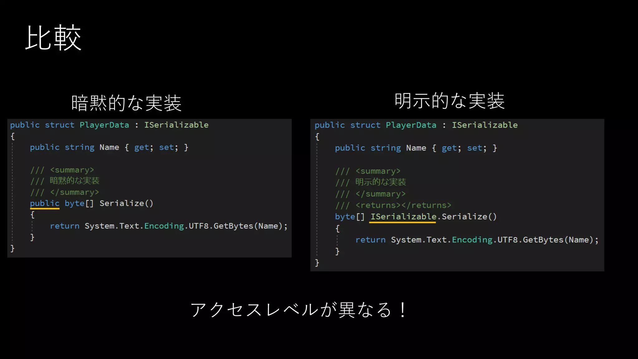 比較
暗黙的な実装 明示的な実装
アクセスレベルが異なる！
 