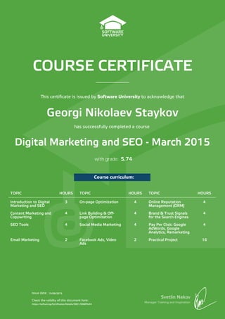 COURSE CERTIFICATE
Svetlin Nakov
Manager Training and Inspiration
Issue date:
Check the validity of this document here:
Course curriculum:
is certiﬁcate is issued by Software University to acknowledge that
has successfully completed a course
with grade:
TOPIC HOURS TOPIC HOURS TOPIC HOURS
Introduction to Digital
Marketing and SEO
3 On-page Optimization 4 Online Reputation
Management (ORM)
4
Content Marketing and
Copywriting
4 Link Building & Off-
page Optimization
4 Brand & Trust Signals
for the Search Engines
4
SEO Tools 4 Social Media Marketing 4 Pay Per Click: Google
AdWords, Google
Analytics, Remarketing
4
Email Marketing 2 Facebook Ads, Video
Ads
2 Practical Project 16
Georgi Nikolaev Staykov
Digital Marketing and SEO - March 2015
15/06/2015
https://softuni.bg/Certificates/Details/5651/50609e44
5.74
 