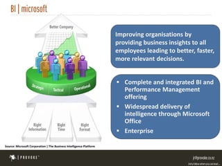 Improving organisations by
                                                                     providing business insights to all
                                                                     employees leading to better, faster,
                                                                     more relevant decisions.


                                                                      Complete and integrated BI and
                                                                       Performance Management
                                                                       offering
                                                                      Widespread delivery of
                                                                       intelligence through Microsoft
                                                                       Office
                                                                      Enterprise

Source: Microsoft Corporation | The Business Intelligence Platform
 