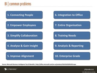 1. Connecting People                                                         6. Integration to Office


        2. Empower Employees                                                         7. Entire Organisation


        3. Simplify Collaboration                                                    8. Training Needs


        4. Analyse & Gain Insight                                                    9. Analysis & Reporting


        5. Improve Alignment                                                         10. Enterprise Grade

Source: Microsoft Business Intelligence Top 10 Benefits | http://office.microsoft.com/en-us/products/HA101655091033.aspx
 