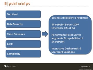 Too Hard
                 Business Intelligence Roadmap

Data Security    SharePoint Server 2007
                 Enterprise CAL & SA

Time Pressures   PerformancePoint Server
                 augments BI capabilities of
                 SharePoint
Costs
                 Interactive Dashboards &
                 Scorecard Solutions
Complexity
 