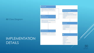 IMPLEMENTATION
DETAILS
IBE Class Diagram
4/27/2015
30
 
