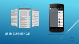 USER EXPERIENCE androidbootstrap.com
4/27/2015
35
 