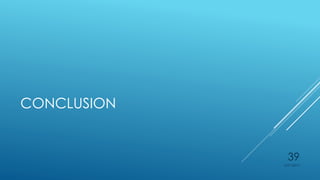 CONCLUSION
4/27/2015
39
 