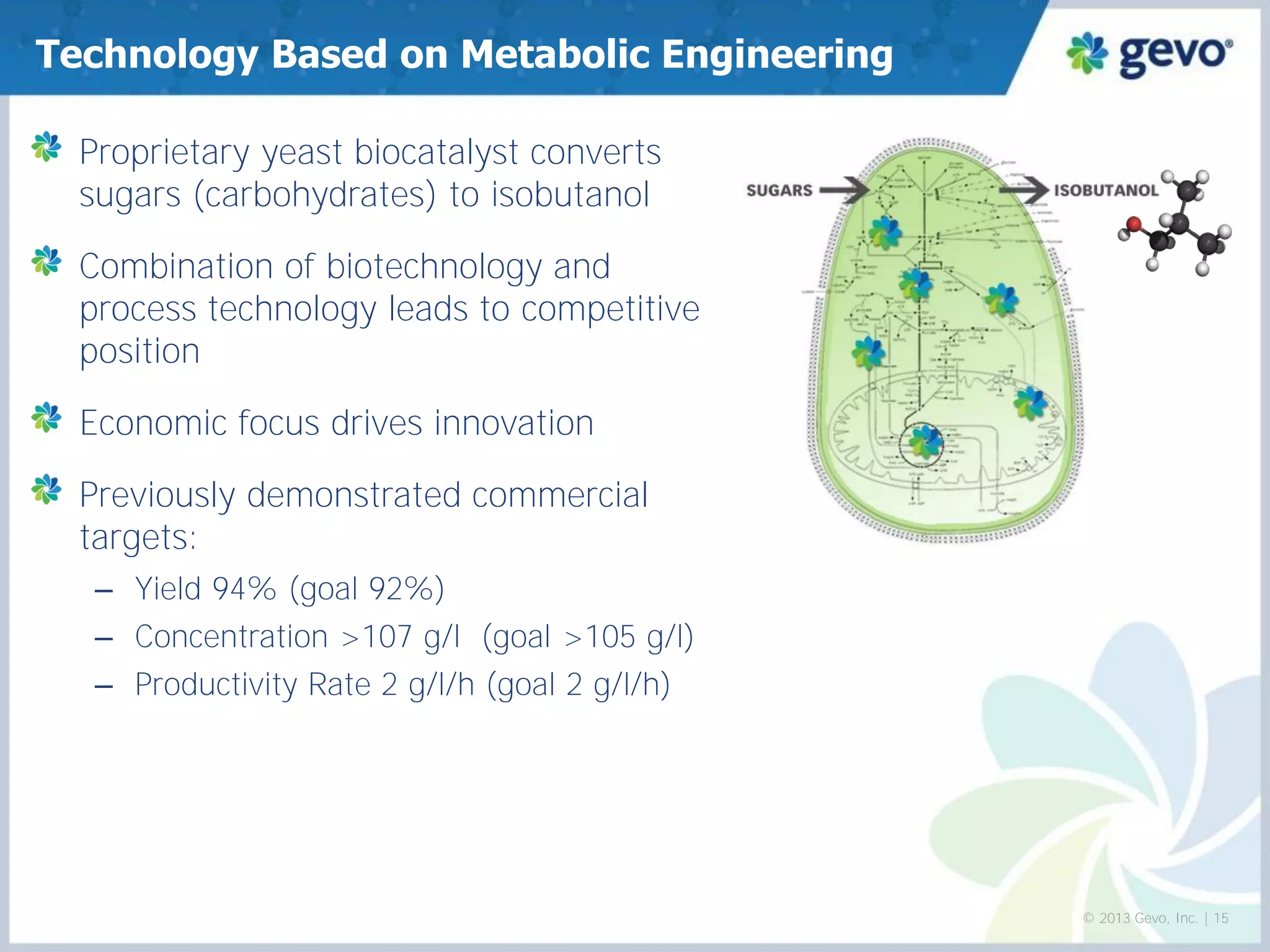 Technology Based on Metabolic Engineering Proprietary yeast biocatalyst converts sugars (carbohydrates) to isobutanol Combination of biotechnology and process technology leads to competitive position Economic focus drives innovation Previously demonstrated commercial targets: 
–Yield 94% (goal 92%) 
–Concentration >107 g/l (goal >105 g/l) 
–Productivity Rate 2 g/l/h (goal 2 g/l/h) 
© 2013 Gevo, Inc. | 15  