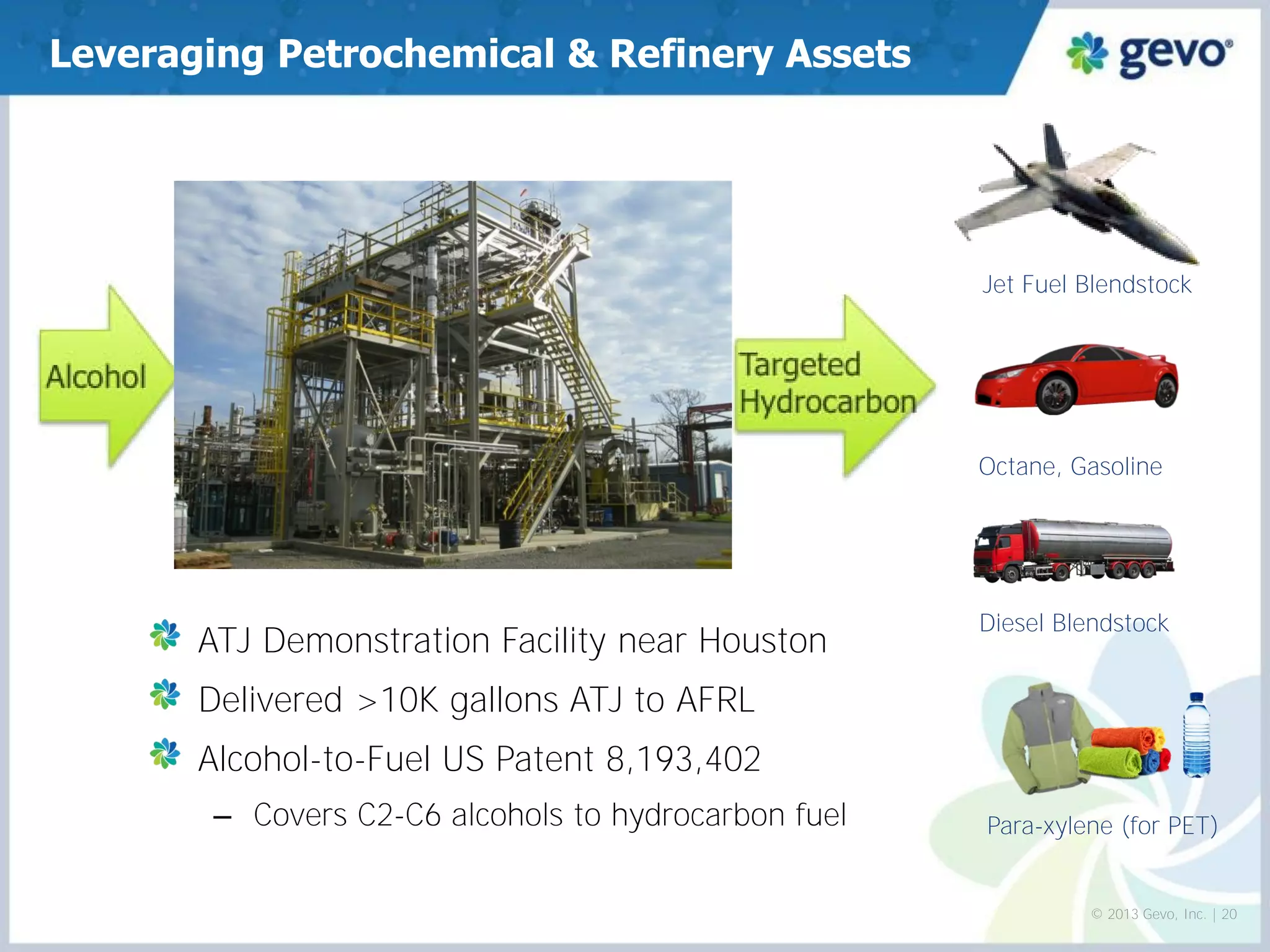 Leveraging Petrochemical & Refinery Assets 
© 2013 Gevo, Inc. | 20 
Jet Fuel Blendstock 
Para-xylene (for PET) 
Octane, Gasoline 
Diesel Blendstock ATJ Demonstration Facility near Houston Delivered >10K gallons ATJ to AFRL Alcohol-to-Fuel US Patent 8,193,402 
–Covers C2-C6 alcohols to hydrocarbon fuel  