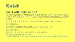 調査結果
目的：4つの能力を身につけさせる
➀それぞれが暮らす地域の災害や社会の特性、防災科学技術の知見等
につい ての知識を身に付け、防災・減災のために事前に備え、行動す
る能力
② 自然災害から身を守り、被災した場合でもその後の生活を
乗り切る能力
③災害からの復興を成し遂げ、安全・安心な社会に
建て直す能力
④ 進んで他の人々や地域の安全を支える能力
文部科学省 防災教育支援の基本的考え方
（ https://www.mext.go.jp/b_menu/shingi/gijyutu/gijyutu2/002/shiryo/07102303/002/003.htm）
 