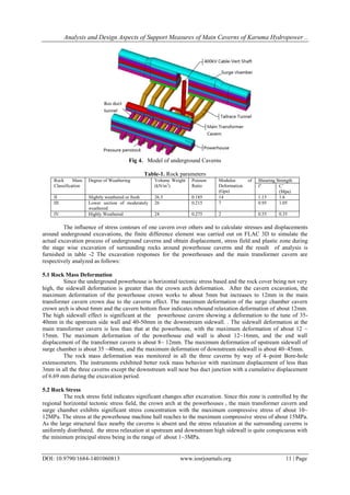 Analysis and Design Aspects of Support Measures of Main Caverns of ...