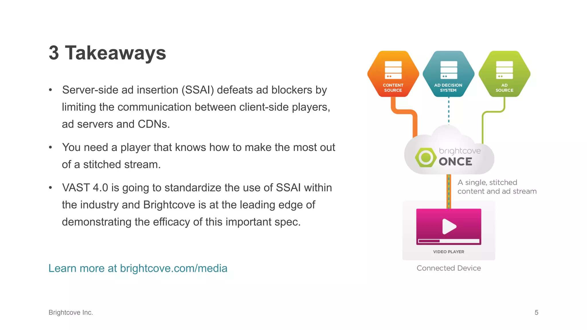 Brightcove Inc. 5
•  Server-side ad insertion (SSAI) defeats ad blockers by
limiting the communication between client-side players,
ad servers and CDNs.
•  You need a player that knows how to make the most out
of a stitched stream.
•  VAST 4.0 is going to standardize the use of SSAI within
the industry and Brightcove is at the leading edge of
demonstrating the efficacy of this important spec.
Learn more at brightcove.com/media
3 Takeaways
 