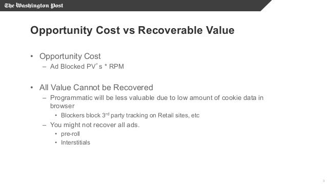 The publisher's response to ad blocking - Digiday WTF Ad Blocking NYC, 1/14/16 Slide 3