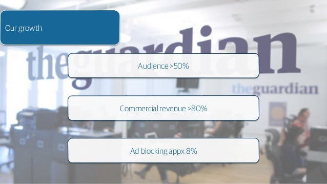 WTF is the future of ad blocking? - Digiday WTF Ad Blocking NYC, 1/14/16 Slide 3