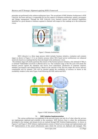 Business and IT Strategic Alignment applying SOEA Framework

principles are performed in the solution architecture layer. The second part of SOE Solution Architecture is SOE
Lifecycle, the lower sub layer, is responsible for two key aspects of enterprise architecture, namely, governance
and change management. Through the SOE Lifecycle every business process and technical capabilities
identified in a given domain or business segment is checked with respect to the roadmap set in the architecture
vision.




                                           Figure 3: Domain Architecture

           SOE Lifecycle is a three stage process which includes business initiative, evaluation and commits
stages as shown in Figure 4. It is an iterative process where SOA based service architectures are enhanced
iteratively based on a roadmap that has been developed in the architecture vision.
 The initiation stage will clarify questions like reasons of the business process initiation, who initiated it? Why it
is initiated? Stakeholders involved or affected and so on. The evaluation stage of the life cycle will clarify the
business process against the enterprise and service level expectation, satisfaction of corporate criterion,
standard, governances and related policies. Based on the outcome of the first two stages the service delivery
commitment will be initiated. This will be checked against the availability of resource as shown in the
availability window in the same Figure 4 and following the SOE end-to-end SOA.




                                          Figure 4: SOE Solution Lifecycle

                                     V.      SOE Solution Implementation
         The various architectures accomplished in the previous layers can only be of value when the services
are implemented, deployed and available to the consumers. SOE Delivery layer is where the architectures
developed in the strategic and domain levels are realized through SOE Solution Implementation. As shown in
Figures 5 and Figure 6, SOE Solution implementation consists of detail service design and implementation and
the implementation of the actual infrastructure upon which the services are deployed and managed. This
                                                    www.irjes.com                                          12 | Page
 