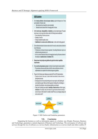 Business and IT Strategic Alignment applying SOEA Framework




                                Figure 3: SOE End-to-end Guideline parameters

                                             VII.      Conclusion
         Integrating the business as well as information aspects in a holistic way (People, Processes, Business
and Technology), guarantees a natural alignment of Business and Technology. The convergence of software and
services through the rise of software as a service (SaaS), Infrastructure as a service (IaaS) and others enables IT

                                                    www.irjes.com                                       14 | Page
 