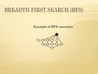 Example of BFS execution
 