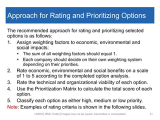 Approach for Rating and Prioritizing Options
UNIDO│IAMC Toolkit│Images may not be copied, transmitted or manipulated 21
The recommended approach for rating and prioritizing selected
options is as follows:
1. Assign weighting factors to economic, environmental and
social impacts:
 The sum of all weighting factors should equal 1.
 Each company should decide on their own weighting system
depending on their priorities.
2. Rate economic, environmental and social benefits on a scale
of 1 to 5 according to the completed option analysis.
3. Rate the technical and organizational viability of each option.
4. Use the Prioritization Matrix to calculate the total score of each
option.
5. Classify each option as either high, medium or low priority.
Note: Examples of rating criteria is shown in the following slides.
 