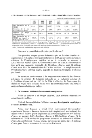 — 10 —
ÉVOLUTION DE L’ENSEMBLE DES MOYENS BUDGÉTAIRES CONSACRÉS À LA RECHERCHE
(crédits de paiement, en millions d’euros)

LFI
2009
Part Recherche de la
MIRES
Évolution de la part
Recherche de la MIRES
Dépenses du budget
général de l’État
Part Recherche de la
MIRES par rapport au
budget général de l’État

LFI
2010

LFI
2011

LFI
2012

LFI
2013

PLF
2014

13 194

13 439

14 087

13 894

14 054

13 977

– 2,9 %

+ 1,9 %

+ 4,8 %

– 1,37 %

+ 1,15 %

– 0,55 %

277 063

285 213

286 390

290 714

299 320

305 469

4,76 %

4,71 %

4,92 %

4,78 %

4,70 %

4,58 %

Le périmètre recherche inclut les dépenses des programmes "recherche" : 172, 187, 193, 190, 191 et 186 et la part
recherche des programmes 142 (action 2), 192 (actions 2 et 3) et 150 (actions 6 à 12). Elle n’inclut pas les crédits des
programmes 409 et 410 liés à la mise en œuvre du deuxième plan d’investissements d’avenir (PIA 2).
Source : ministère de l'Enseignement supérieur et de la recherche.

Comment la consolidation effectuée est-elle obtenue ?
Une première analyse permet d’observer que les dotations versées aux
organismes de recherche ne sont guère réduites : en 2014, celles versées au titre du
ministère de l’enseignement supérieur et de la recherche se montent à
5,307 milliards d'euros, contre 5,328 milliards d'euros en 2013. La différence ne
tient qu’à une économie ponctuelle de 21 millions d'euros, dont 12 millions
d'euros sont liés à la modernisation de l’action publique. Le redéploiement de
60 millions d'euros effectué en 2013 au profit des dotations récurrentes n’est donc
pas écorné.
En revanche, conformément à la programmation triennale des finances
publiques, la dotation de l’Agence nationale de la recherche diminue de
81,5 millions d'euros, soit de 11,87 %. En 2014 la réduction du financement des
crédits sur projets ne se fait donc pas au profit des crédits récurrents. Elle porte au
contraire la consolidation du budget.
2. De nouveaux modes de financement en expansion

Avant de conclure à un budget décevant, deux éléments essentiels ne
doivent pas être oubliés.
D’abord, la consolidation s’effectue sans que les objectifs stratégiques
ne soient perdus de vue.
Ainsi, pour financer le projet ITER (International thermonuclear
experimental Reactor – Réacteur thermonucléaire expérimental international), les
crédits destinés aux très grands organismes de recherche augmentent de 4 millions
d'euros, en passant de 274,2 millions d'euros à 278,2 millions d'euros. Si la
subvention au CNES au titre des programmes nationaux est réduite de 6 millions
d'euros, la contribution à l’Agence spatiale européenne est accrue de 61,8 millions
d'euros, pour financer notamment la conception d’Ariane 6.

 