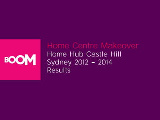 Home Centre Makeover
Home Hub Castle Hill
Sydney 2012 2014
Results
 