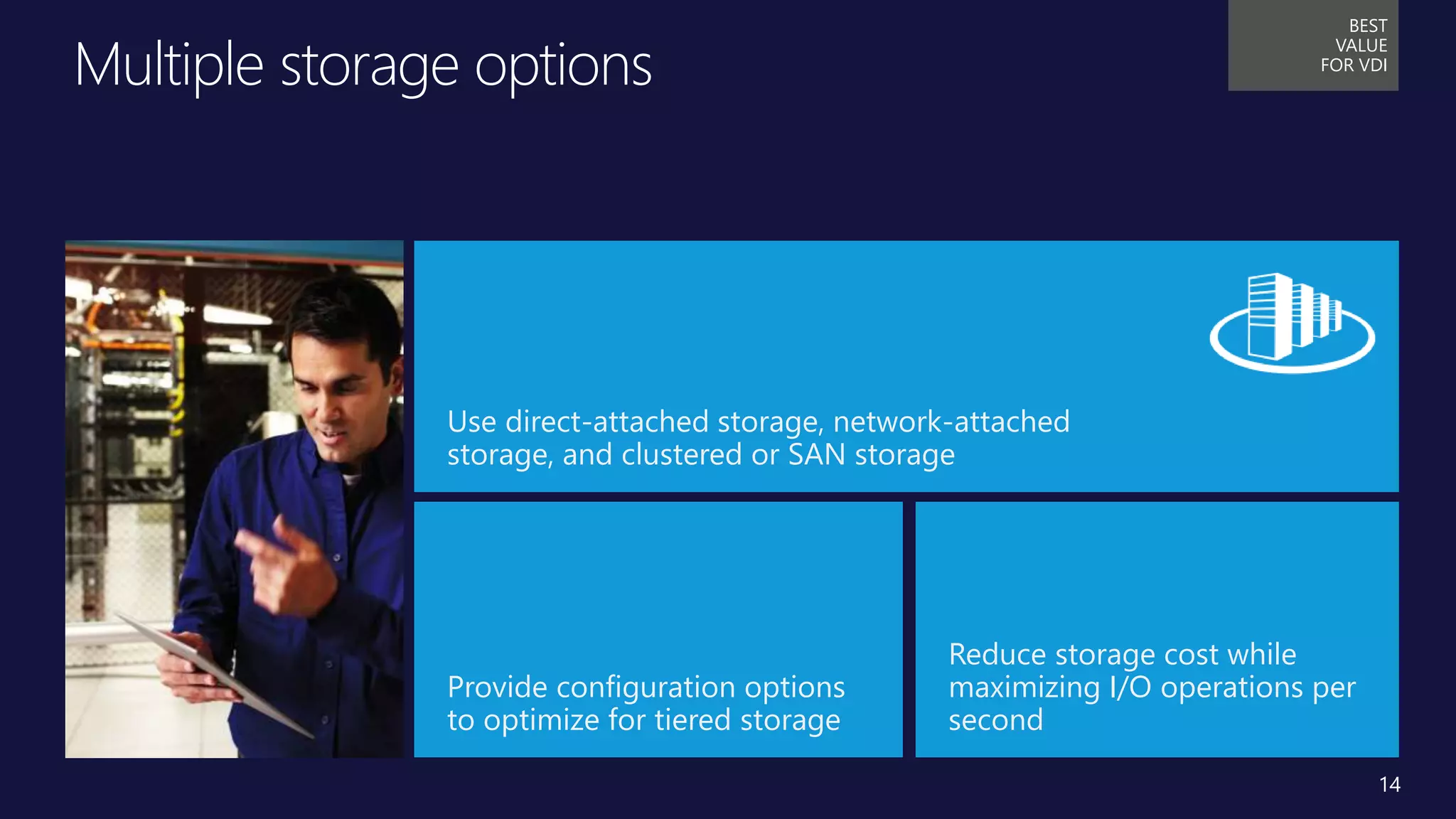 Title of
Presentation
• Speaker Name, Title
• Microsoft Corporation
Multiple storage options
14
BEST
VALUE
FOR VDI
Use direct-attached storage, network-attached
storage, and clustered or SAN storage
Provide configuration options
to optimize for tiered storage
Reduce storage cost while
maximizing I/O operations per
second
 